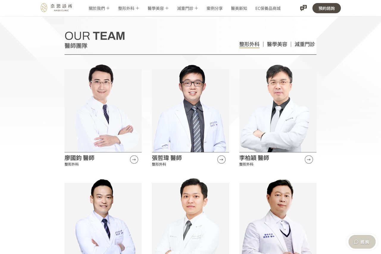 醫師團隊。依整形外科、醫學美容、減重門診分頁籤，拉到主導覽第一層，不放在關於頁底下。